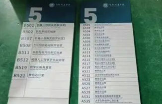 楼层索引牌指示牌+总平面图总索引制作案例